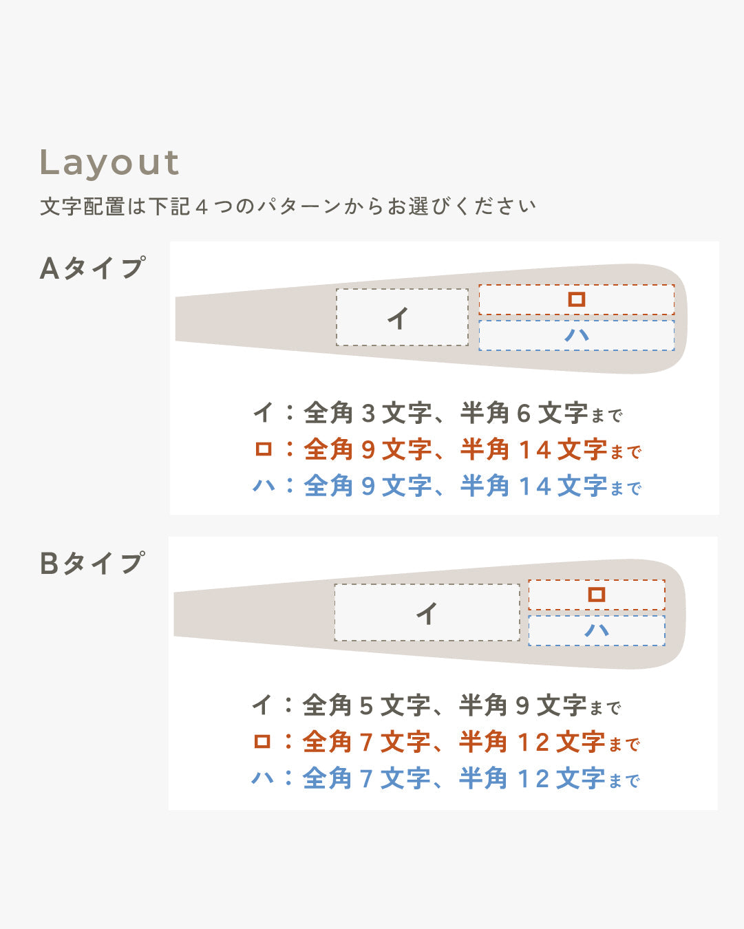 お祝いバット【mini】 名入れギフト