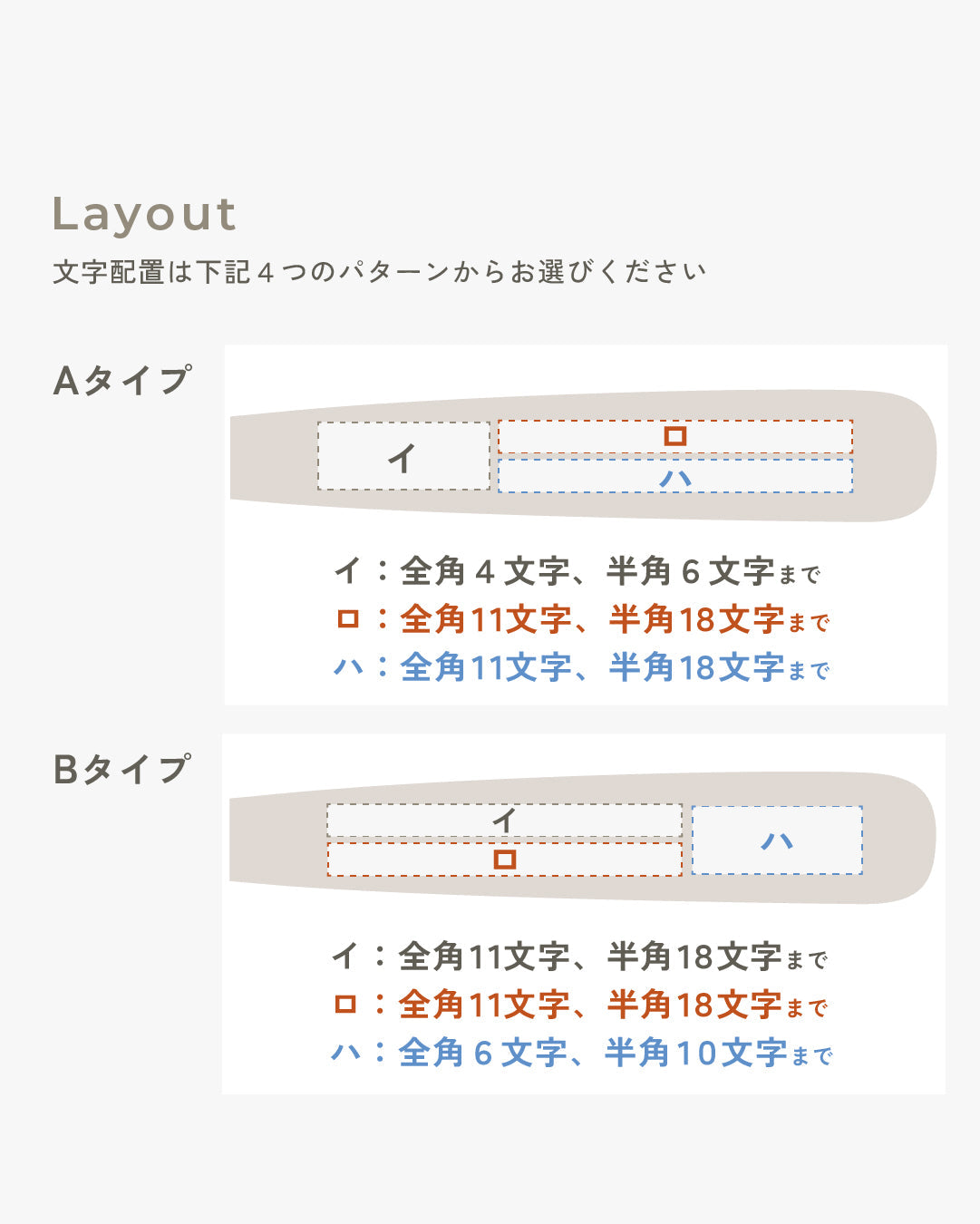 お祝いバット【Pro】名入れギフト